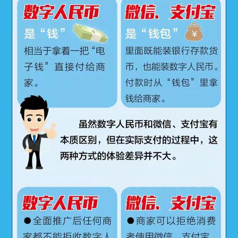 华夏银行常州经开区支行持续开展数字人民币宣传活动