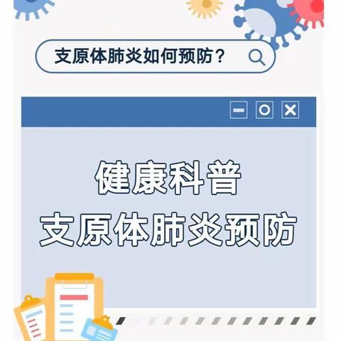 【健康科普】支原体肺炎预防——开明幼儿园