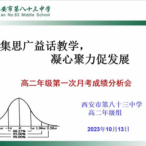 集思广益话教学，凝心聚力促发展——西安市第八十三中学高二年级第一次月考成绩分析会