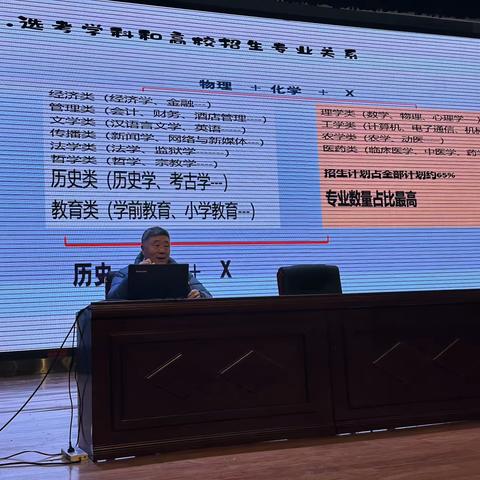 科学选科未雨绸缪，同心筑梦规划未来 ——高一年级举办新高考选科指导讲座