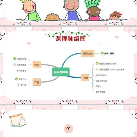 有“姓”相遇 “名”中注定--大二班