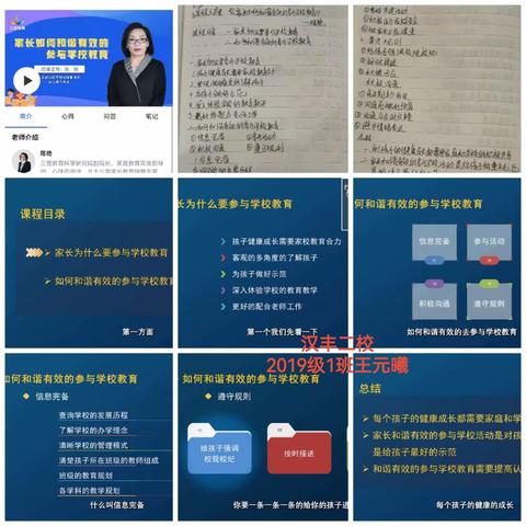 《家长如何和谐有效的参与学校教育》汉丰二校2019级一班王元曦