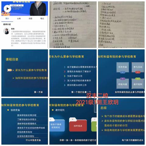 《家长如何和谐有效的参与学校教育》汉丰二校2021级一班王欣玥