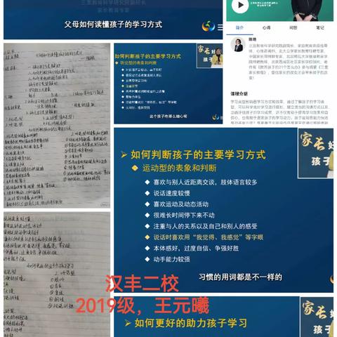 汉丰二校2019级一班王元曦课程主题《父母如何读懂孩子的学习方式》