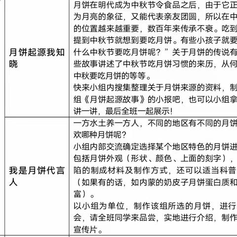 月圆中秋  共享欢乐 ——《我们的节日》中秋主题课程