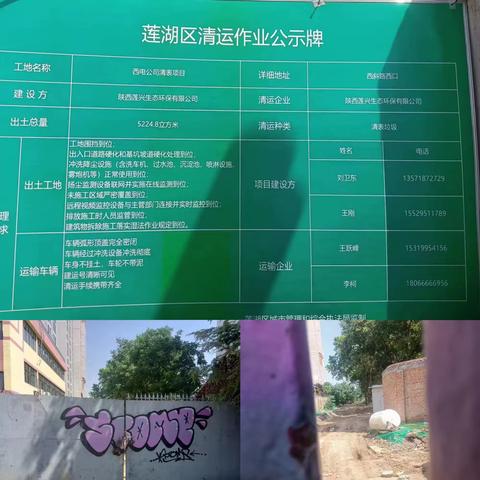 桃园路街办7月9日治污减霾工作情况