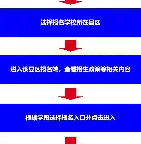 磁县都党乡中心校 （石场学校） 2024年新一年级招生公告