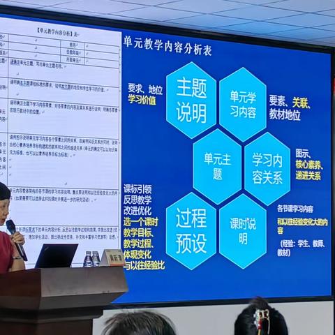 广西2023年“国培计划”鹿寨县自主模式研修项目活动（第二期）