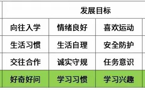 【幼小衔接】学习准备——我们准备好了，你们呢？