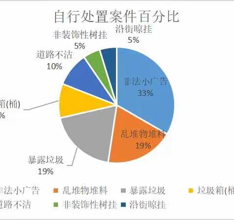 南安信息采集每日舆情