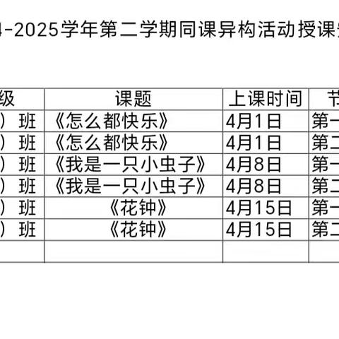 "同课异构展风采，思维碰撞促成长" ——三亚市吉阳区下抱坡小学语文组同课异构教研活动纪实