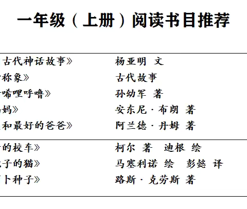 书香润校园，阅读伴成长——渭滨实验小学“书香校园建设”活动