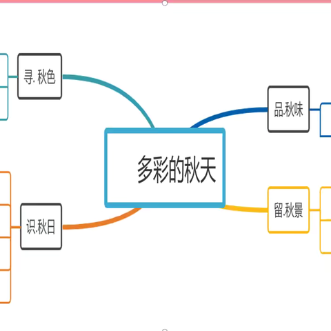 雅雅的简篇