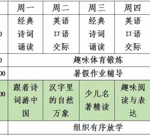 【永泰小学】托管新时代，花朵更精彩，暑托三班教学成果展示。