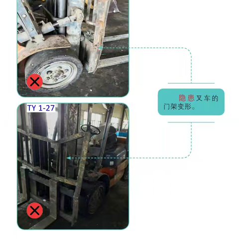 永登公司安全生产治本攻坚 三年行动安全知识宣传专栏                    （一）叉车隐患排查图解