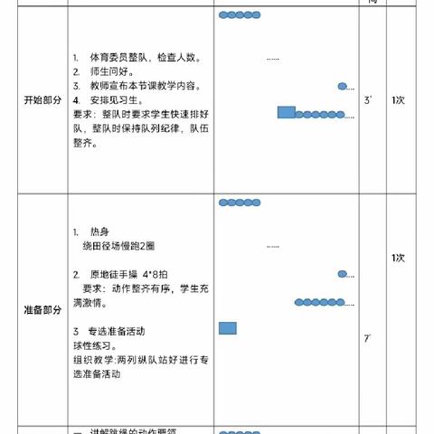 上饶四中实习汇报课