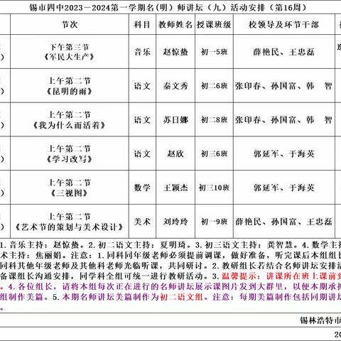 【匠心致远，研无止境】——锡市四中名师讲坛（第九期）