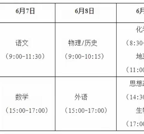 凝心聚力共筑梦 智慧护航赢高考 ——高考前致2024届高三学生家长的一封信