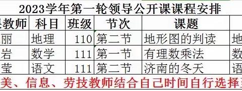 聚焦课堂改革 促进教师成长 ——牛栏江镇一中第十五周开展课改公开课活动