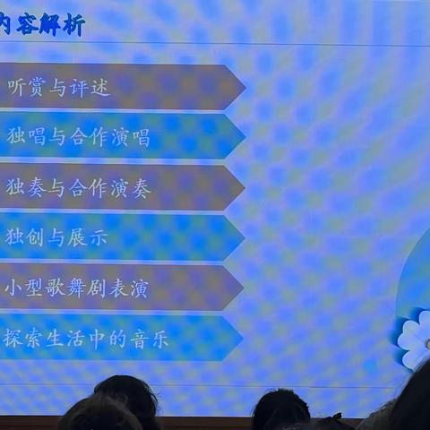 潜心教研 用心学习 —新城区音乐教研活动