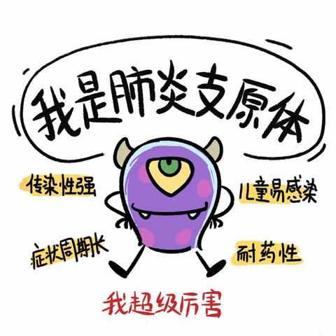 科学预防，守护健康—— 回民区第三幼儿园预防支原体肺炎知识宣传