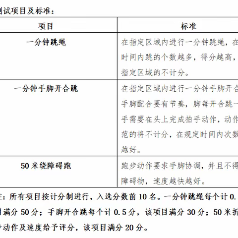 湖南师范大学幼儿园第二届跳绳队招新