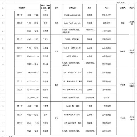 教研新视界 共筑教育梦----凤山镇中心小学教研活动