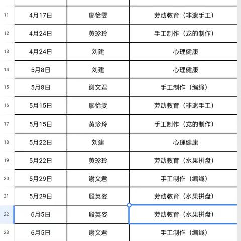 送教下乡促交流 笃行致远共成长——2024春季章贡区第二小学对接沙石双桥教学点专递课堂总结