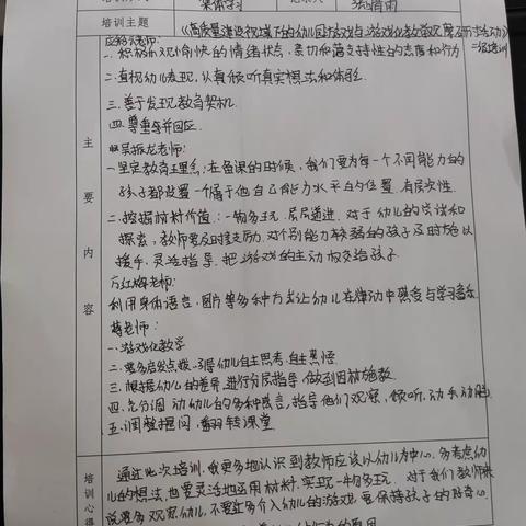 【三幼】《高质量建设视域下的幼儿园游戏与游戏化教学观摩研讨活动》二级培训——领域组成员学习反思