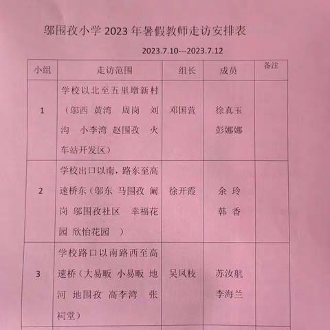 快乐度暑假 平安不“放假”———2023年邬围孜小学暑期走访系列