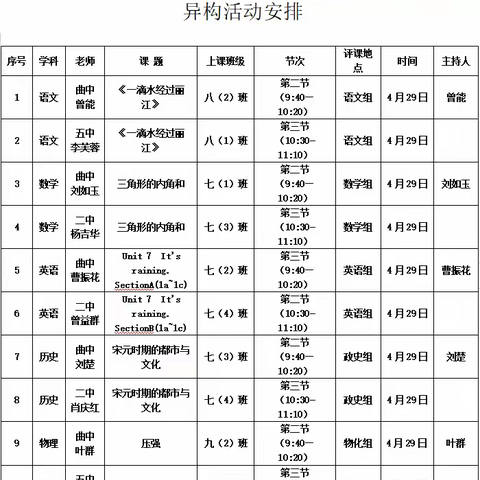 名师送课共交流，同课异构促成长——记吉州区学科带头人送课活动