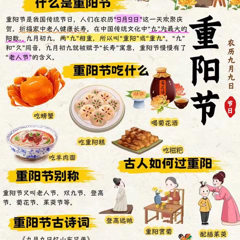 九九重阳，步步登“糕”-铜山区马坡镇前八段幼儿园中一班食育课