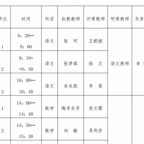 芳华初绽放 以武促成长——沔州学校竹货街校区小学部一二年级青年教师大比武活动