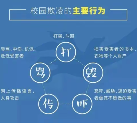 杜绝欺凌预防溺水，共筑校园安全防线——德州市第九中学暑假安全提醒