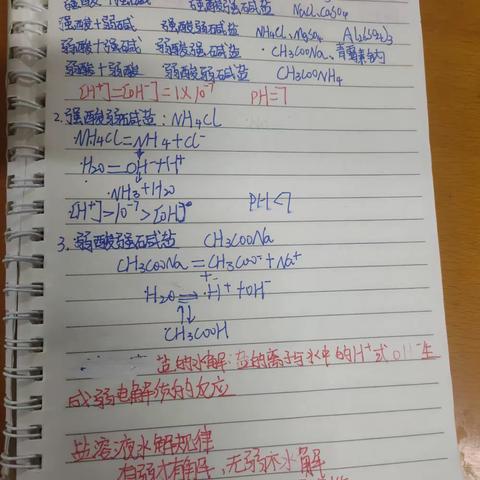 化学笔记2