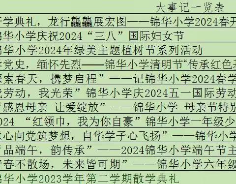 广州市白云区锦华小学2024年上半年大事记----德育少先队篇