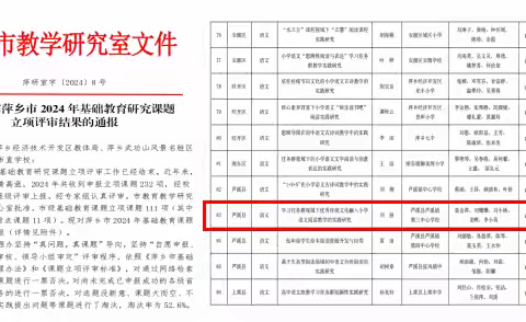 [课题动态01]开题启新程，研路育深耕——记2024年萍乡市基础教育研究课题《学习任务群视域下优秀传统文化融入小学语文阅读教学的实践研究》开题汇报