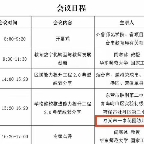 寿光市直机关幼儿园一中花园园在山东省中小学教师信息技术应用能力提升工程2.0成果推介会作典型经验分享