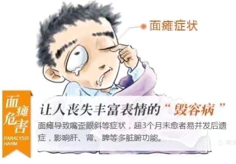 面瘫健康教育