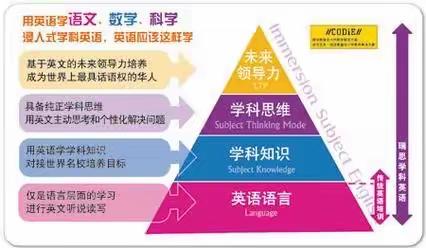 【佳三中】展学科魅力，育学生素养——佳三中二校区初一学年2023-2024上学期七年级学科活动