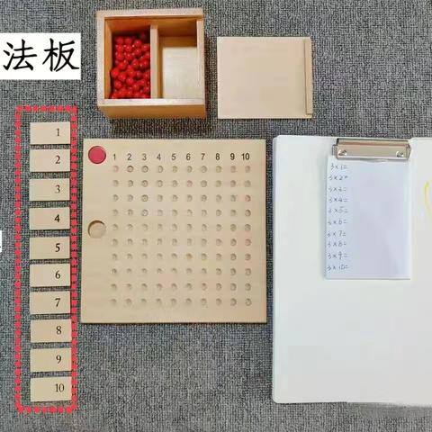蒙氏教具科普 ① | 乘法板，你学会了吗？