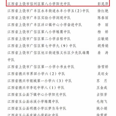 【喜报】上饶市逸夫小学萤火虫中队荣获“2023年度全国红领巾中队”称号