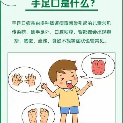 预防手足口、疱疹性咽峡炎告家长书