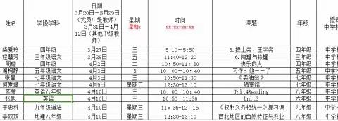 引领示范展风采  精耕细研促成长 ——华山中学梨华校区中级教师精品展示课