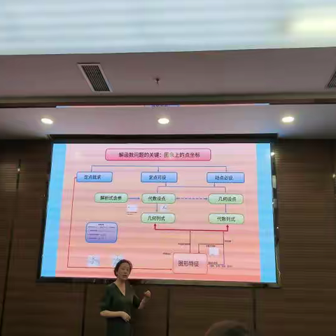 四川省2022年初中学业水平考试命题质量评价培训（第三期）