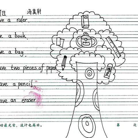 1 idea different expressions! u2 My stationaries.