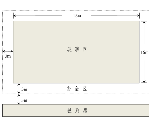 老年体育协会规则