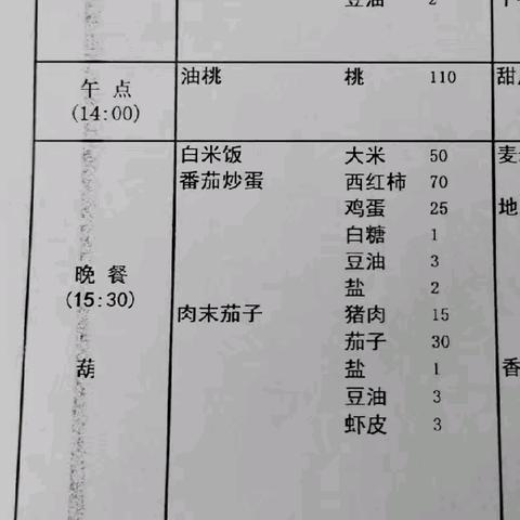 塔河县幼儿园本学期最后一天美食分享