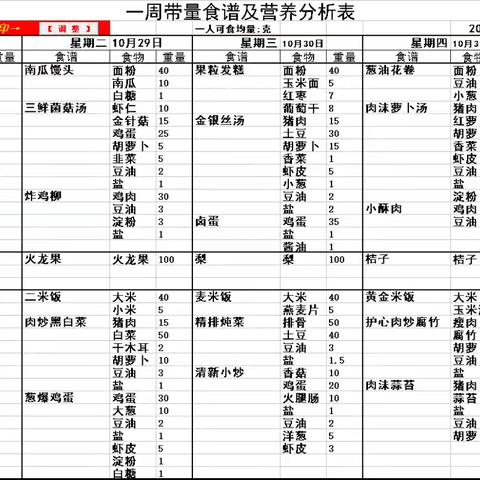 塔河县幼儿园一周美食分享