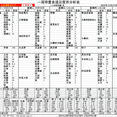 塔河县幼儿园一周美食分享